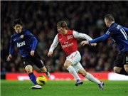 Bóng đá anh, ngoại hạng anh, lịch thi đấu euro 2012, Arsenal chính thức "tiễn" Arshavin  